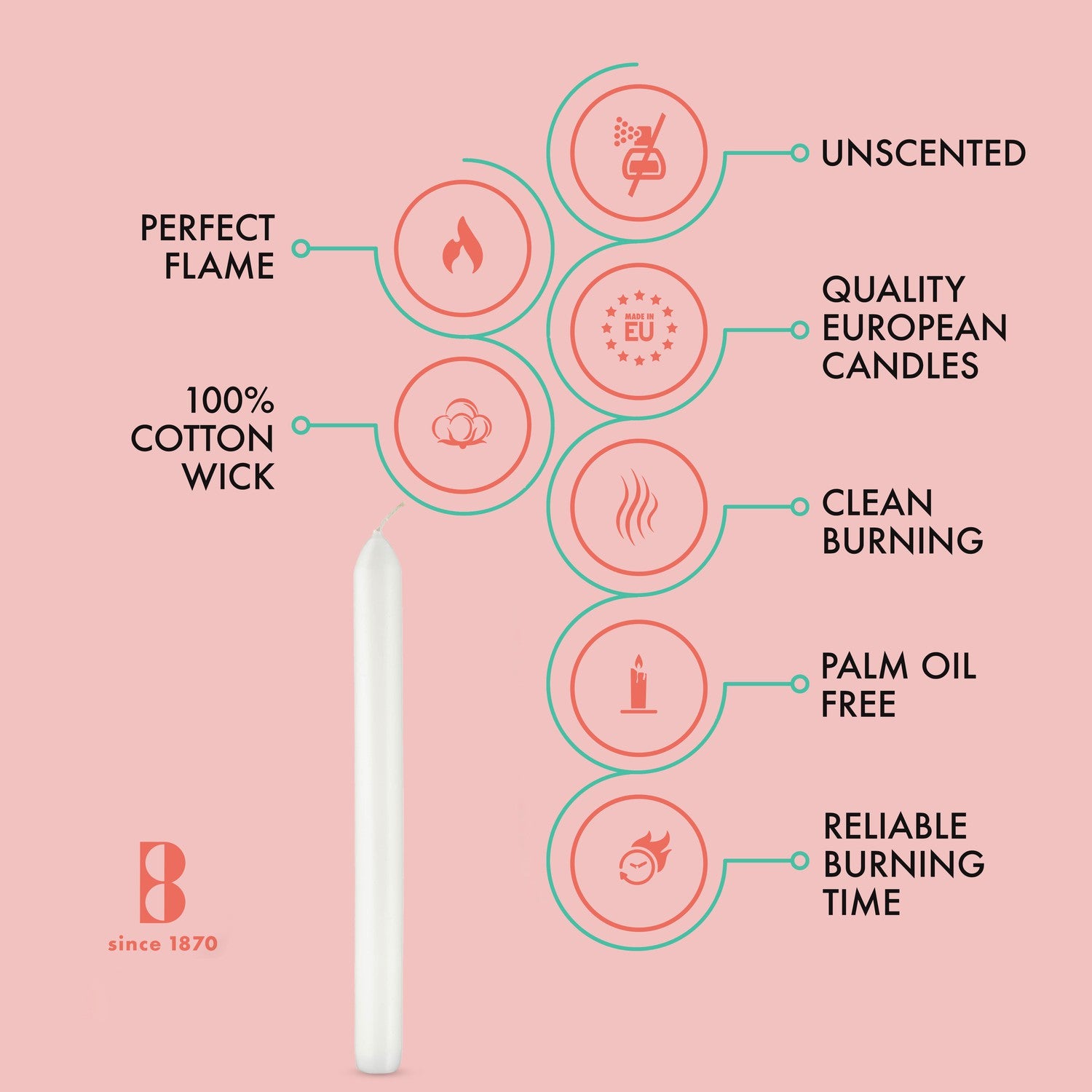 9" X 0.8" Classic Dinner Taper Candles - 10 Pack - Kisco Candles