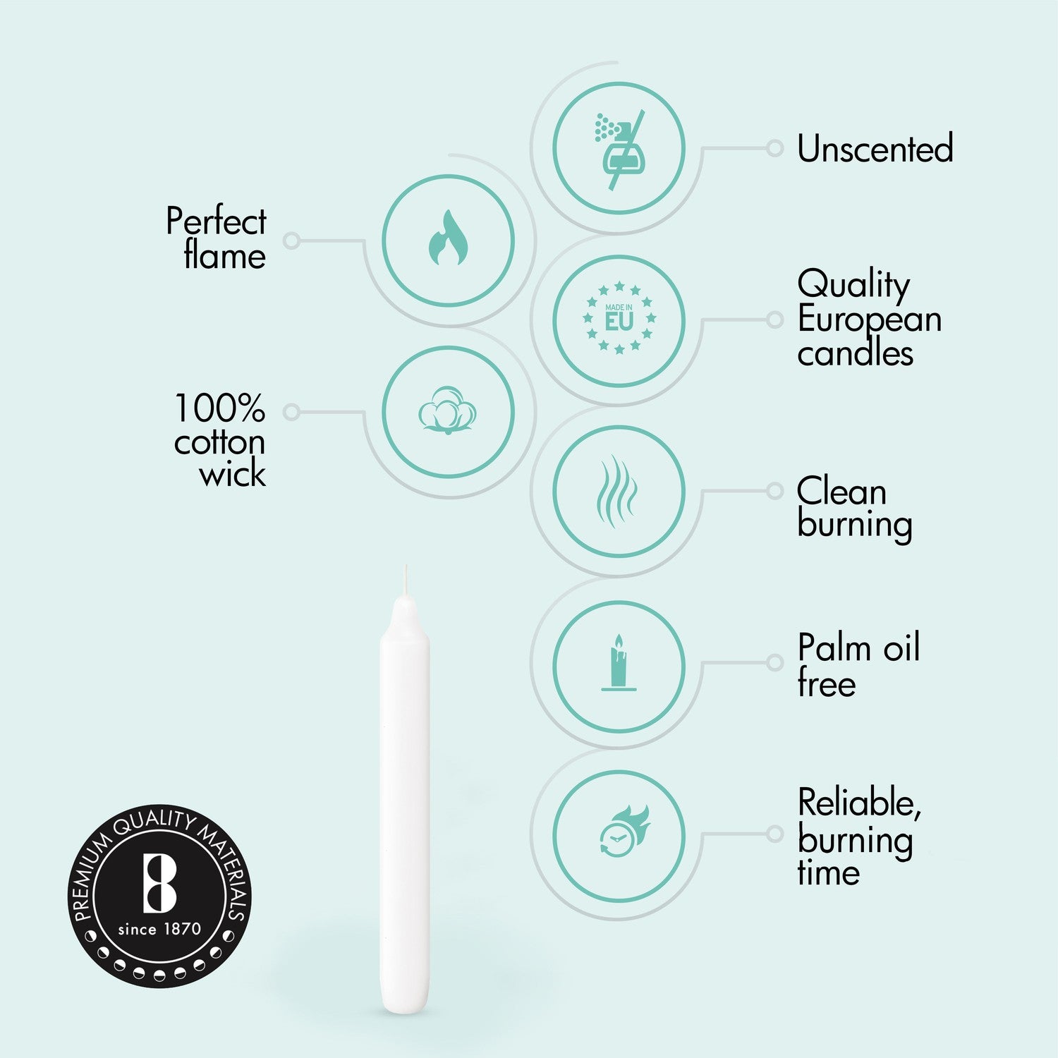7" X 0.8" Classic Houshold Taper Candles - 45 Pack - Kisco Candles