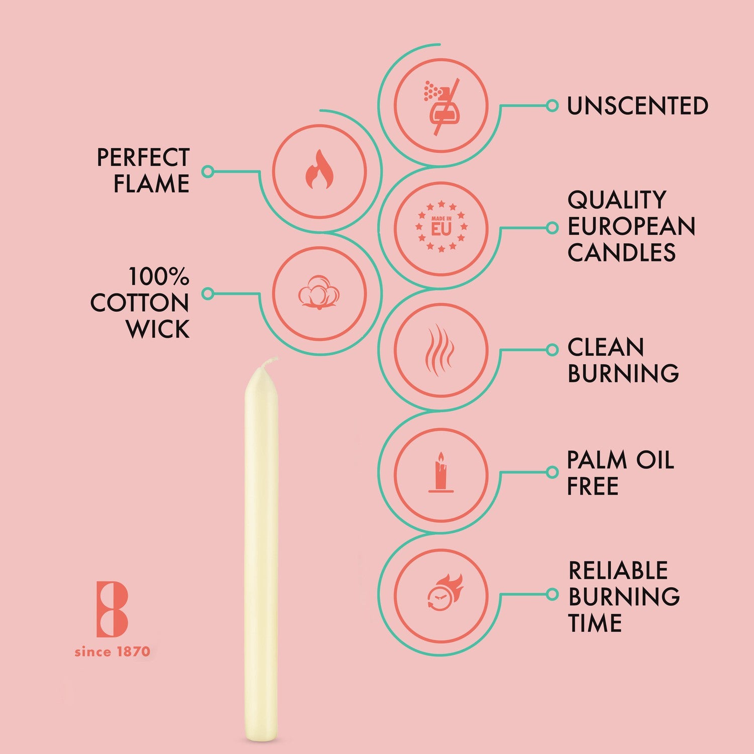 9" X 0.8" Classic Dinner Taper Candles - 10 Pack - Kisco Candles