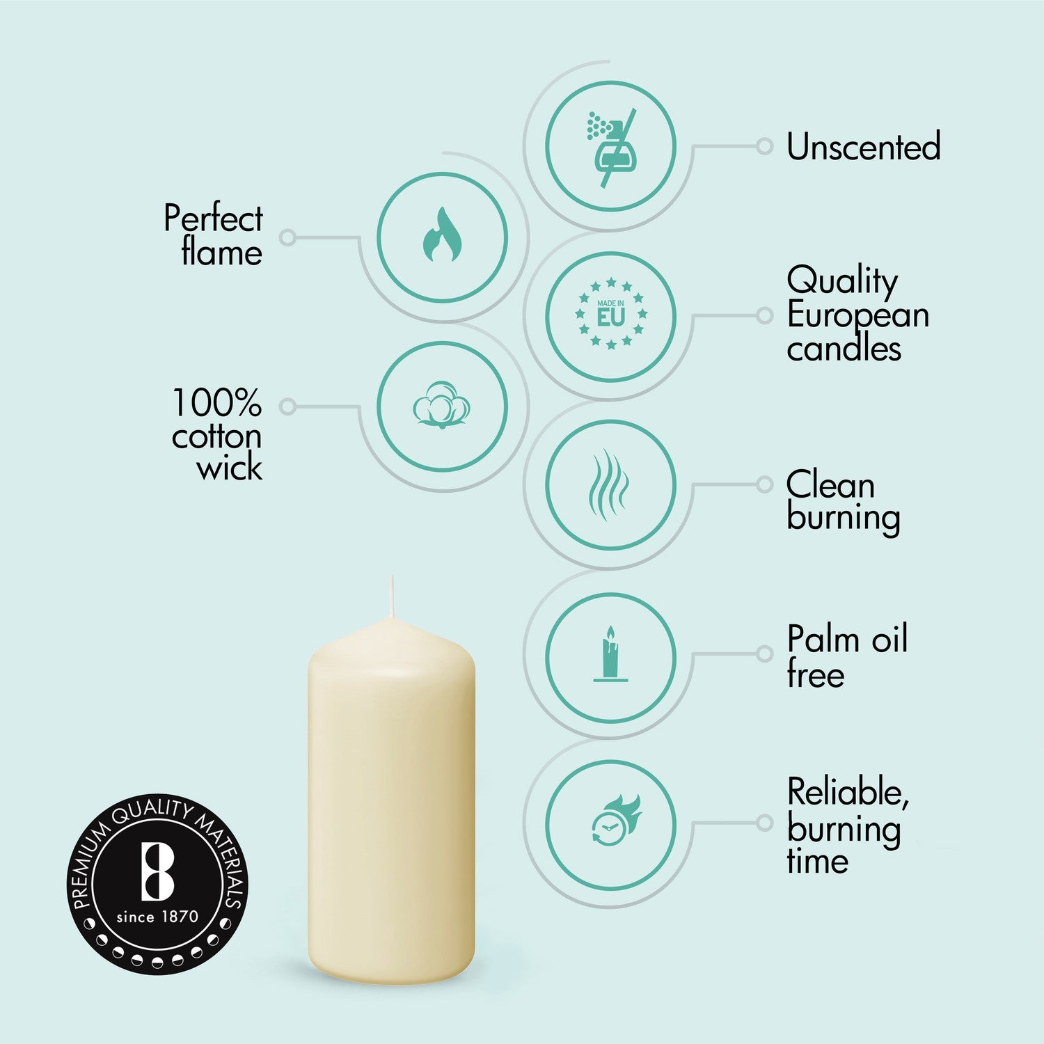 2.25" X 4.75" Classic Pillar Candles - 12 Pack - Kisco Candles