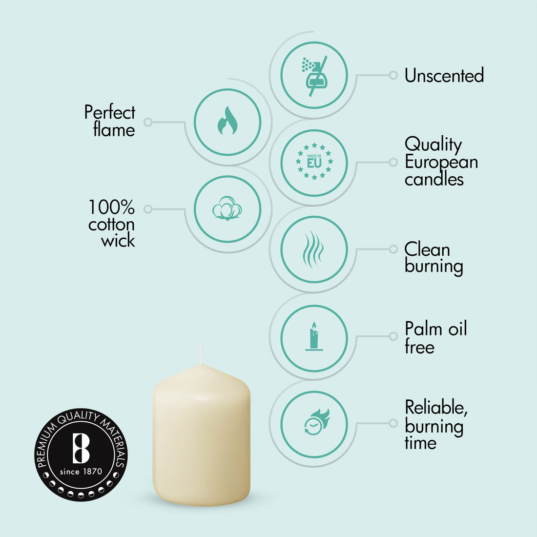 2.25" X 3" Classic Pillar Candles - 12 Pack - Kisco Candles