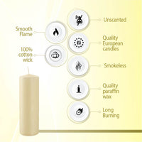 3" X 10" Classic Pillar Candles - 2 Pack - Kisco Candles